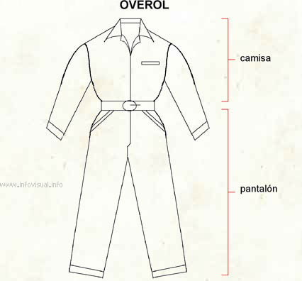Overol (Diccionario visual)